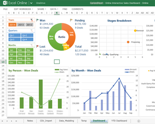 Microsoft Excel Advanced Course - DexNova Consulting Limited